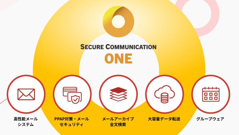 ONE